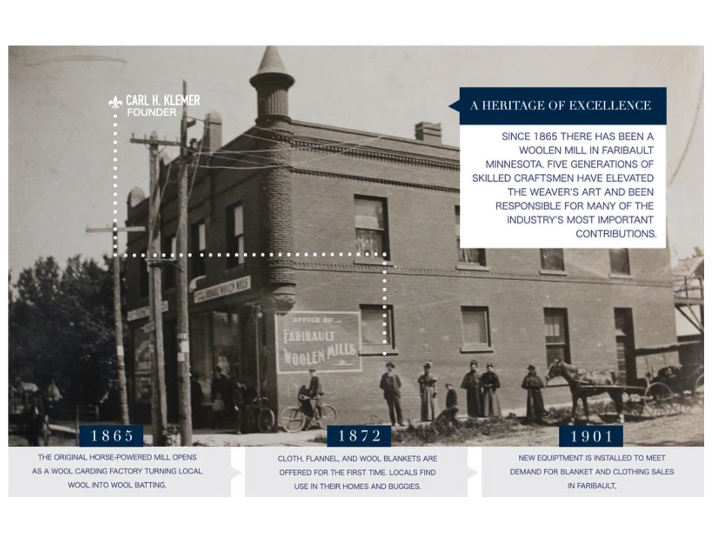 Faribault Woolen Mill Pint Sleeves